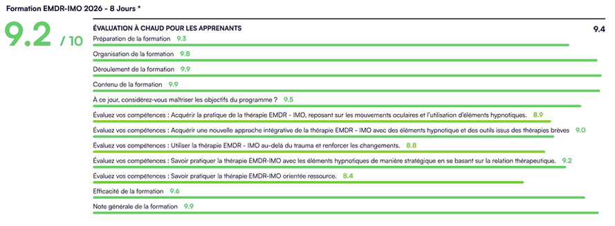 Formation EMDR - IMO 8 Jours à Paris.
